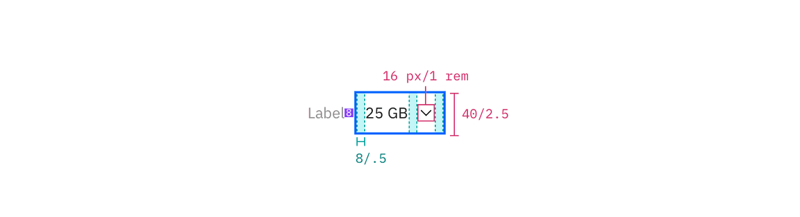 Structure and spacing measurements for Inline Select